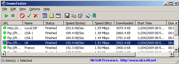 Cara Tes Kecepatan Akses Internet Dengan Software
