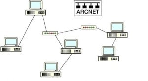 ARCNET