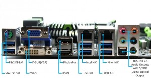 Pengertian dan Mengenal Macam-Macam Port I/O (Input / Output)