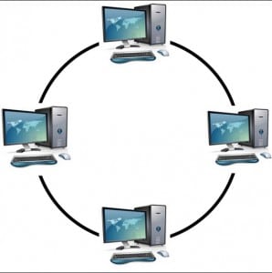 topologi ring