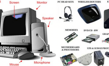 Komponen Komponen Komputer Beserta Fungsinya Lengkap 