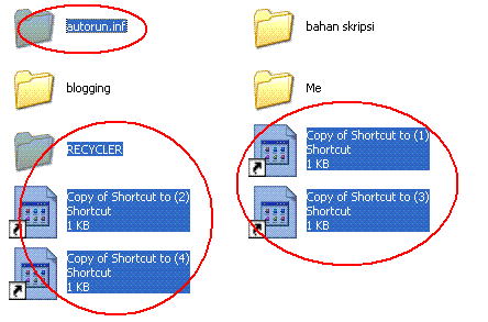 Cara Menghilangkan Virus Shortcut di Flashdisk dan Komputer