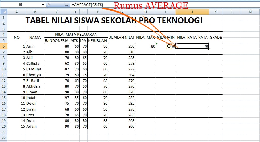 average