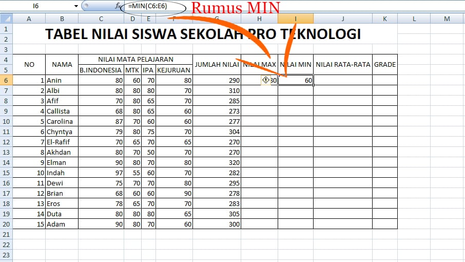 Rumus Fungsi Microsoft Excel Lengkap Contoh Dan Penjelasan