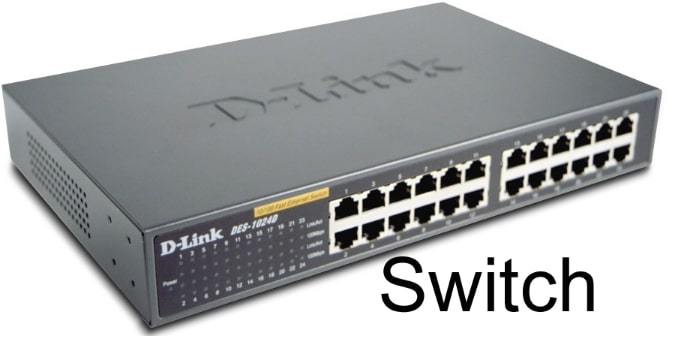 Pengertian Switch Dan Fungsi Switch Dalam Jaringan Komputer Dan Cara Kerjanya