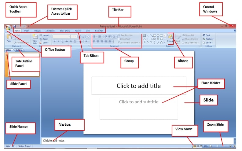 Mengenal Bagian Bagian Jendela  Microsoft  Power Point 