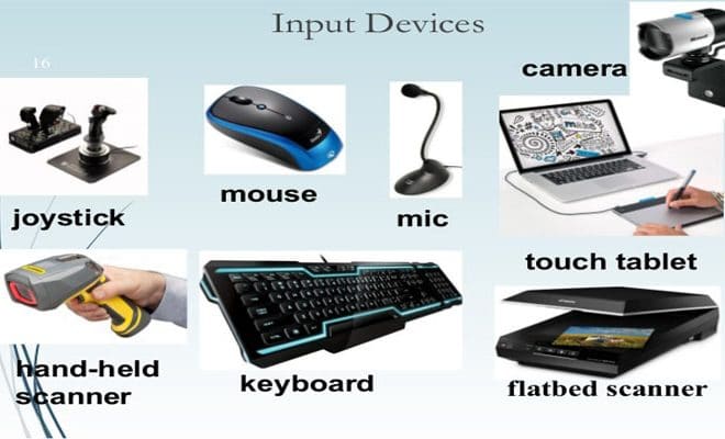 Pengertian Input Device, Fungsi dan Macam-Macam Input Device Lengkap |  Pro.Co.Id
