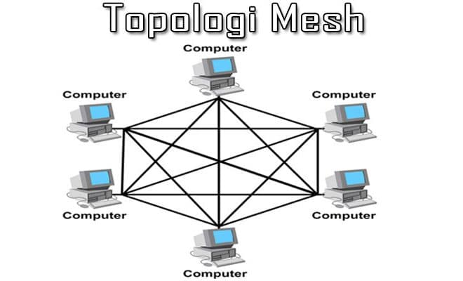 Pengertian Topologi  Mesh Karakteristik Jenis Cara Kerja 